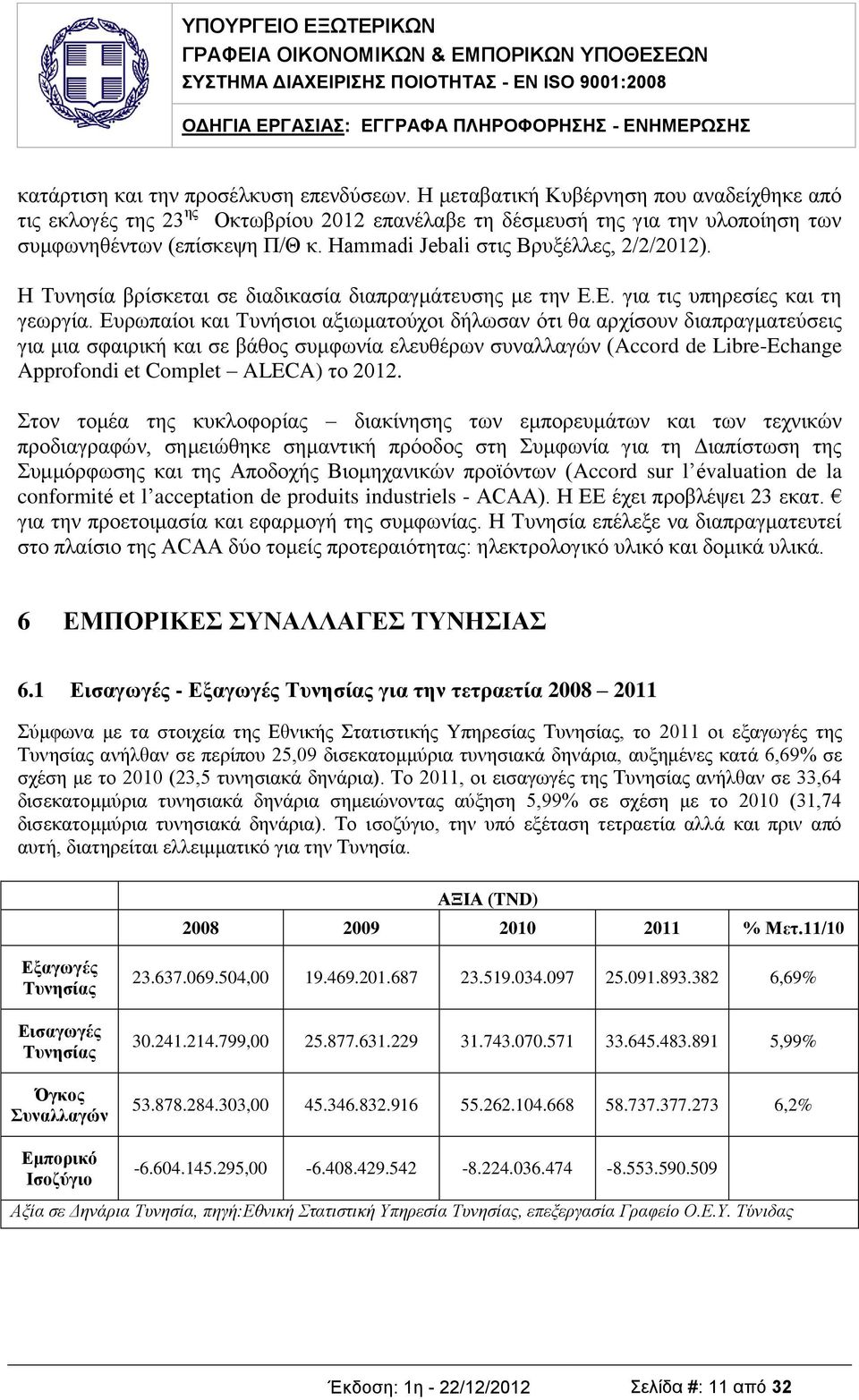 Ευρωπαίοι και Τυνήσιοι αξιωματούχοι δήλωσαν ότι θα αρχίσουν διαπραγματεύσεις για μια σφαιρική και σε βάθος συμφωνία ελευθέρων συναλλαγών (Accord de Libre-Echange Approfondi et Complet ALECA) το 2012.