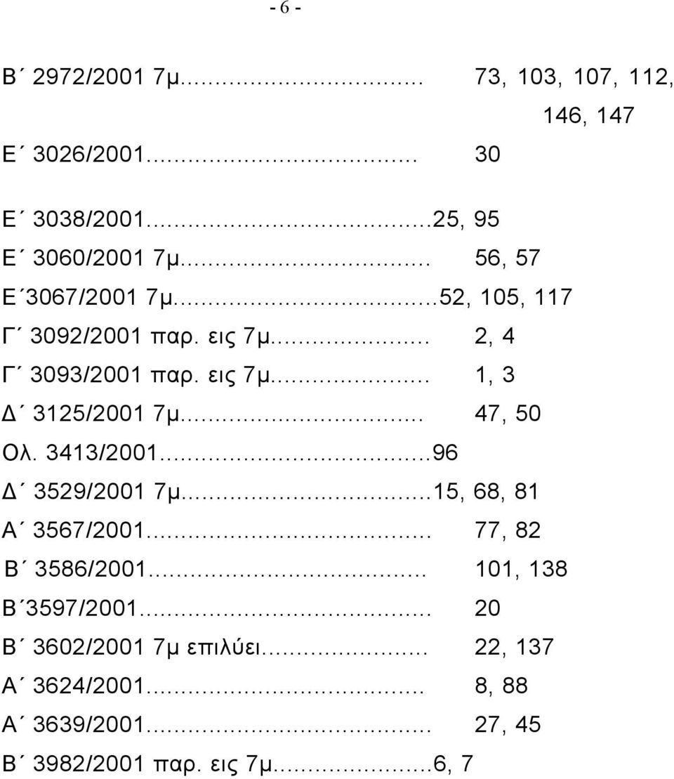 .. 47, 50 Ολ. 3413/2001...96 Δ 3529/2001 7μ...15, 68, 81 Α 3567/2001... 77, 82 Β 3586/2001... 101, 138 Β 3597/2001.