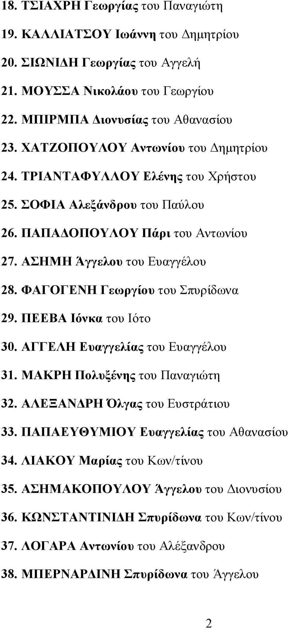 ΦΑΓΟΓΕΝΗ Γεωργίου του Σπυρίδωνα 29. ΠΕΕΒΑ Ιόνκα του Ιότο 30. ΑΓΓΕΛΗ Ευαγγελίας του Ευαγγέλου 31. ΜΑΚΡΗ Πολυξένης του Παναγιώτη 32. ΑΛΕΞΑΝΔΡΗ Όλγας του Ευστράτιου 33.