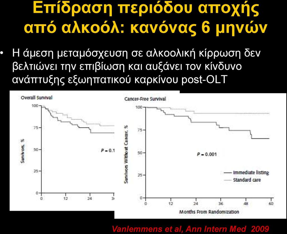 ηελ επηβίσζε θαη απμάλεη ηνλ θίλδπλν αλάπηπμεο