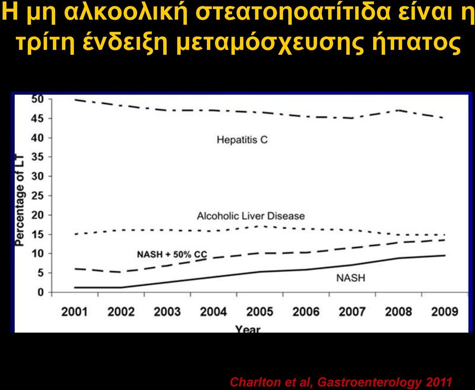 ηξίηε έλδεημε κεηακόζρεπζεο