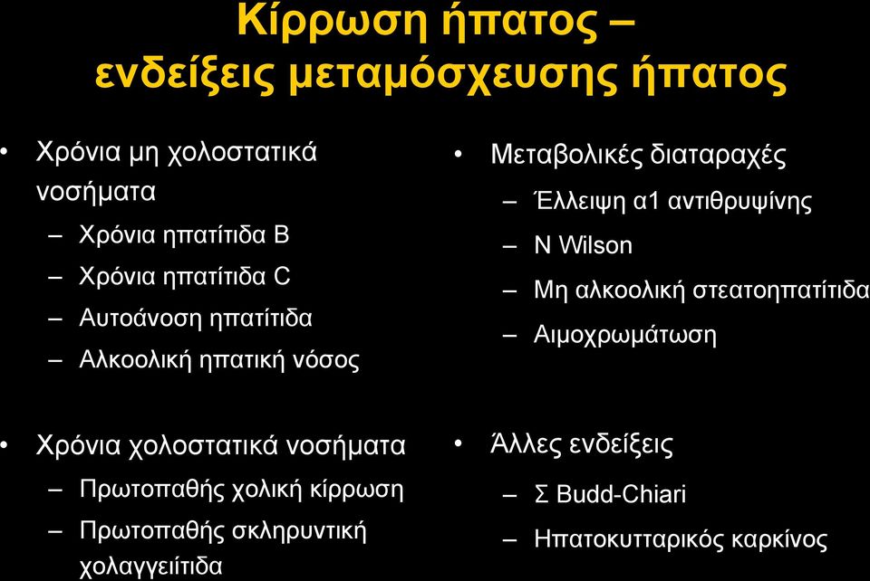 αληηζξπςίλεο Ν Wilson Με αιθννιηθή ζηεαηνεπαηίηηδα Αηκνρξσκάησζε Υξόληα ρνινζηαηηθά λνζήκαηα