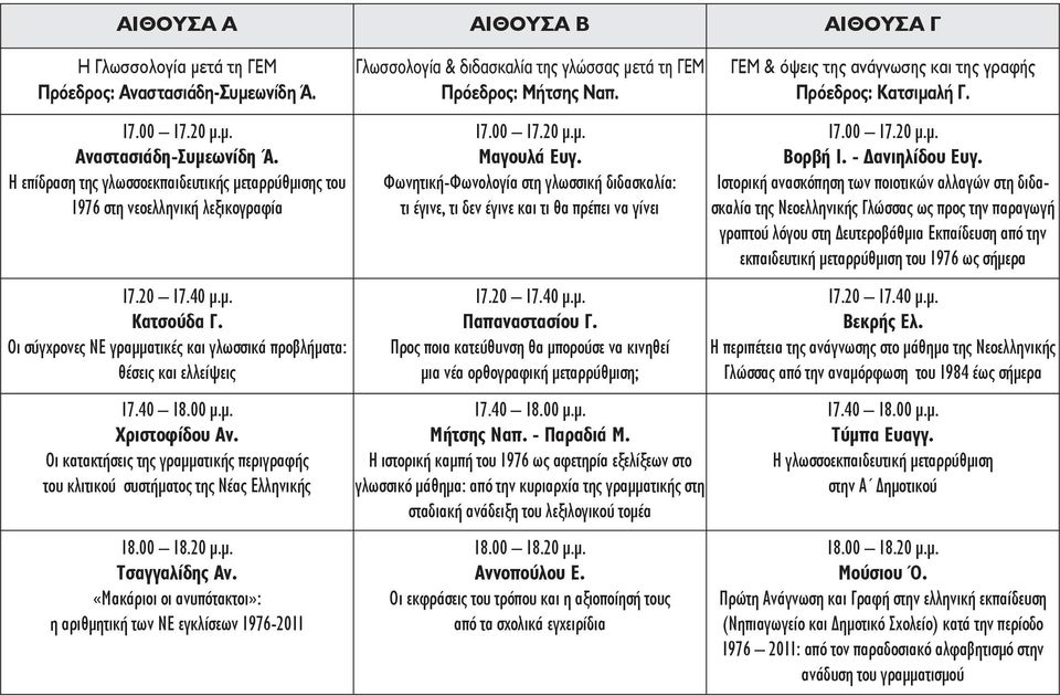 «Μακάριοι οι ανυπότακτοι»: η αριθμητική των ΝΕ εγκλίσεων 1976-2011 Γλωσσολογία & διδασκαλία της γλώσσας μετά τη ΓΕΜ Πρόεδρος: Μήτσης Ναπ. Μαγουλά Ευγ.