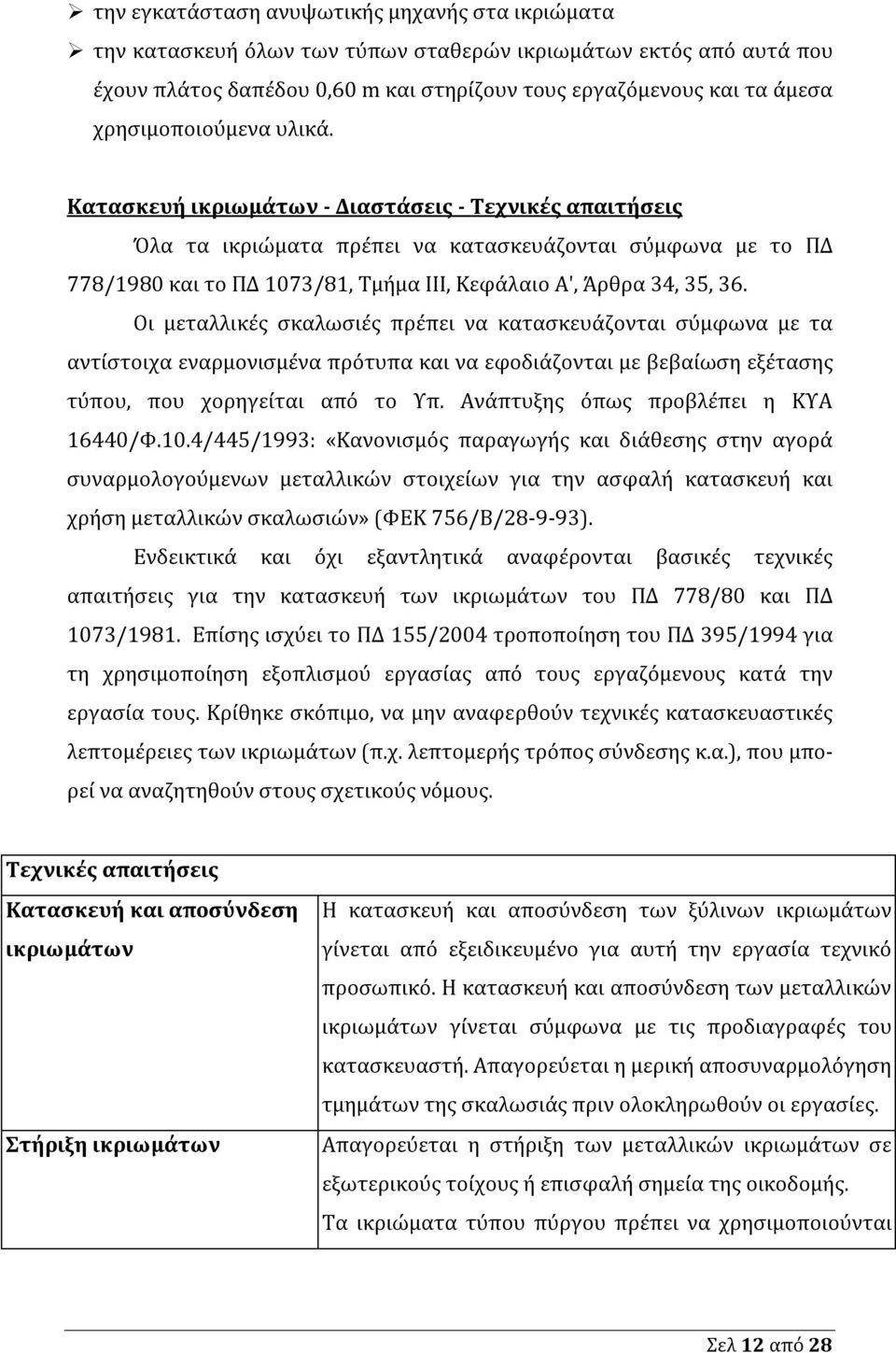 Κατασκευή ικριωμάτων - Διαστάσεις - Τεχνικές απαιτήσεις Όλα τα ικριώματα πρέπει να κατασκευάζονται σύμφωνα με το ΠΔ 778/1980 και το ΠΔ 1073/81, Τμήμα ΙΙΙ, Κεφάλαιο Α', Άρθρα 34, 35, 36.