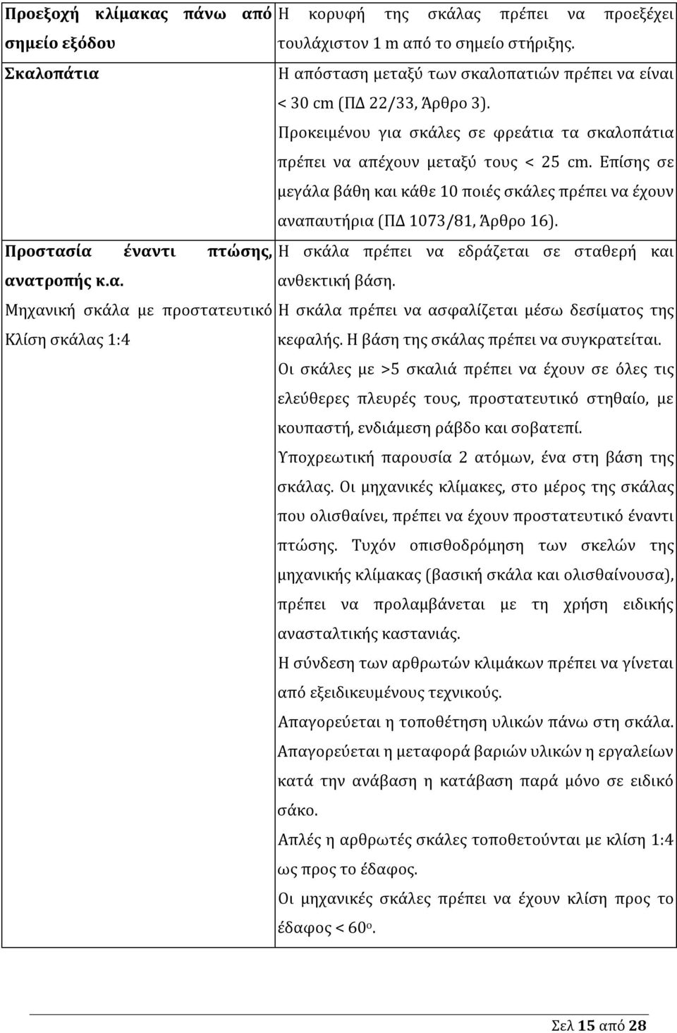 Επίσης σε μεγάλα βάθη και κάθε 10 ποιές σκάλες πρέπει να έχουν αναπαυτήρια (ΠΔ 1073/81, Άρθρο 16). Προστασία έναντι πτώσης, Η σκάλα πρέπει να εδράζεται σε σταθερή και ανατροπής κ.α. ανθεκτική βάση.