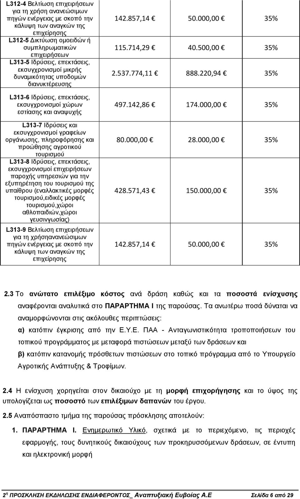 πληροφόρησης και προώθησης αγροτικού τουρισµού L313-8 Ιδρύσεις, επεκτάσεις, εκσυγχρονισµοί επιχειρήσεων παροχής υπηρεσιών για την εξυπηρέτηση του τουρισµού της υπαίθρου (εναλλακτικές µορφές