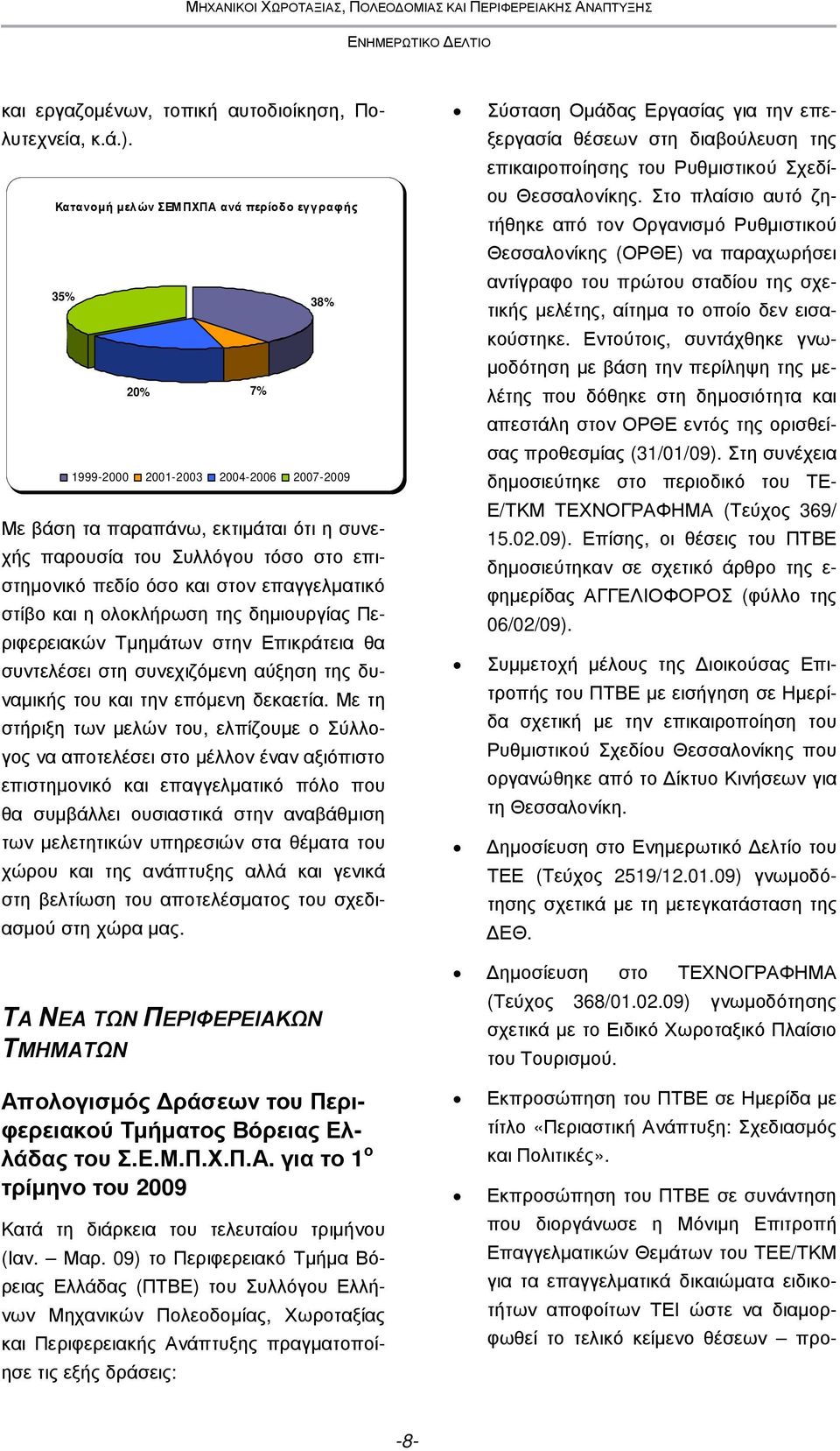 και στον επαγγελµατικό στίβο και η ολοκλήρωση της δηµιουργίας Περιφερειακών Τµηµάτων στην Επικράτεια θα συντελέσει στη συνεχιζόµενη αύξηση της δυναµικής του και την επόµενη δεκαετία.