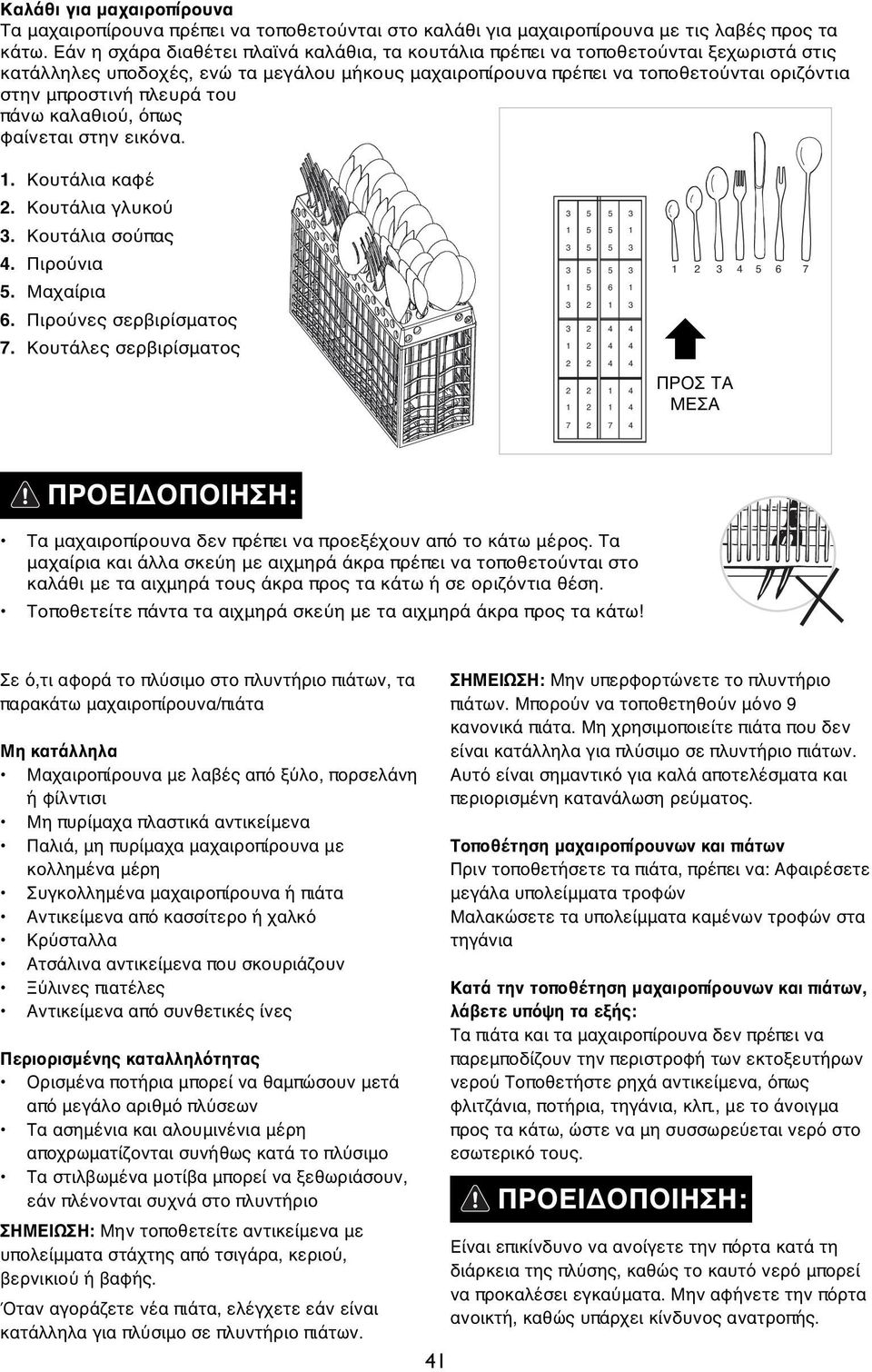 πλευρά του πάνω καλαθιού, όπως φαίνεται στην εικόνα. 1. Κουτάλια καφέ 2. Κουτάλια γλυκού 3. Κουτάλια σούπας 4. Πιρούνια 5. Μαχαίρια 6. Πιρούνες σερβιρίσματος 7.