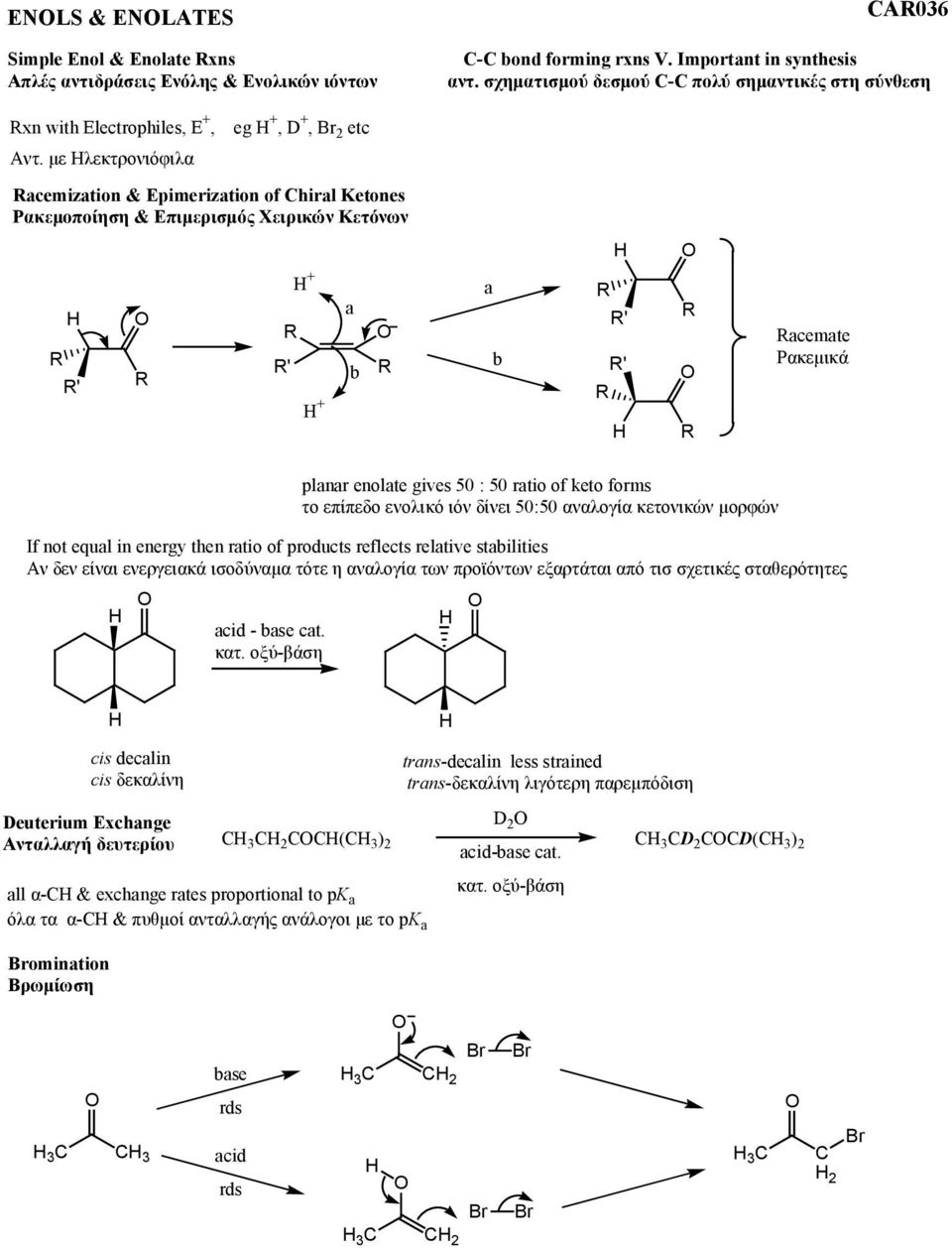 µ Ηλκτρονιόφιλα acemization & Epimerization of Chiral Ketones Ρακµοποίηση & Επιµρισµός Χιρικών Κτόνων ' ' a b a b ' ' acemate Ρακµικά planar enolate gives 50 : 50 ratio of keto forms το πίπδο νολικό