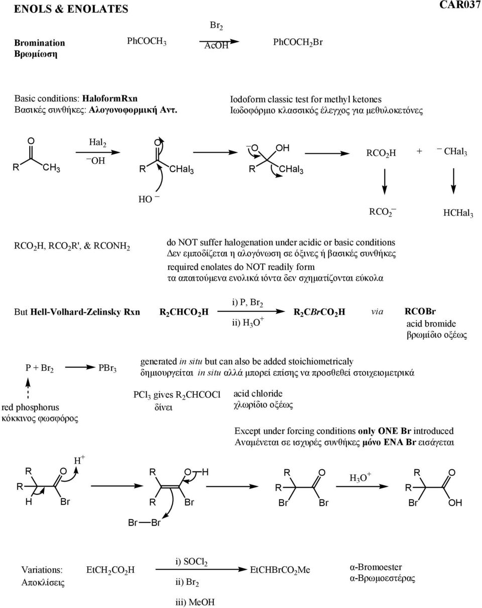 conditions ν µποδίζται η αλογόνωση σ όξινς ή βασικές συνθήκς required enolates do T readily form τα απαιτούµνα νολικά ιόντα δν σχηµατίζονται ύκολα i) P, 2 But ell-volhard-zelinsky xn 2 CC 2 2 CC 2