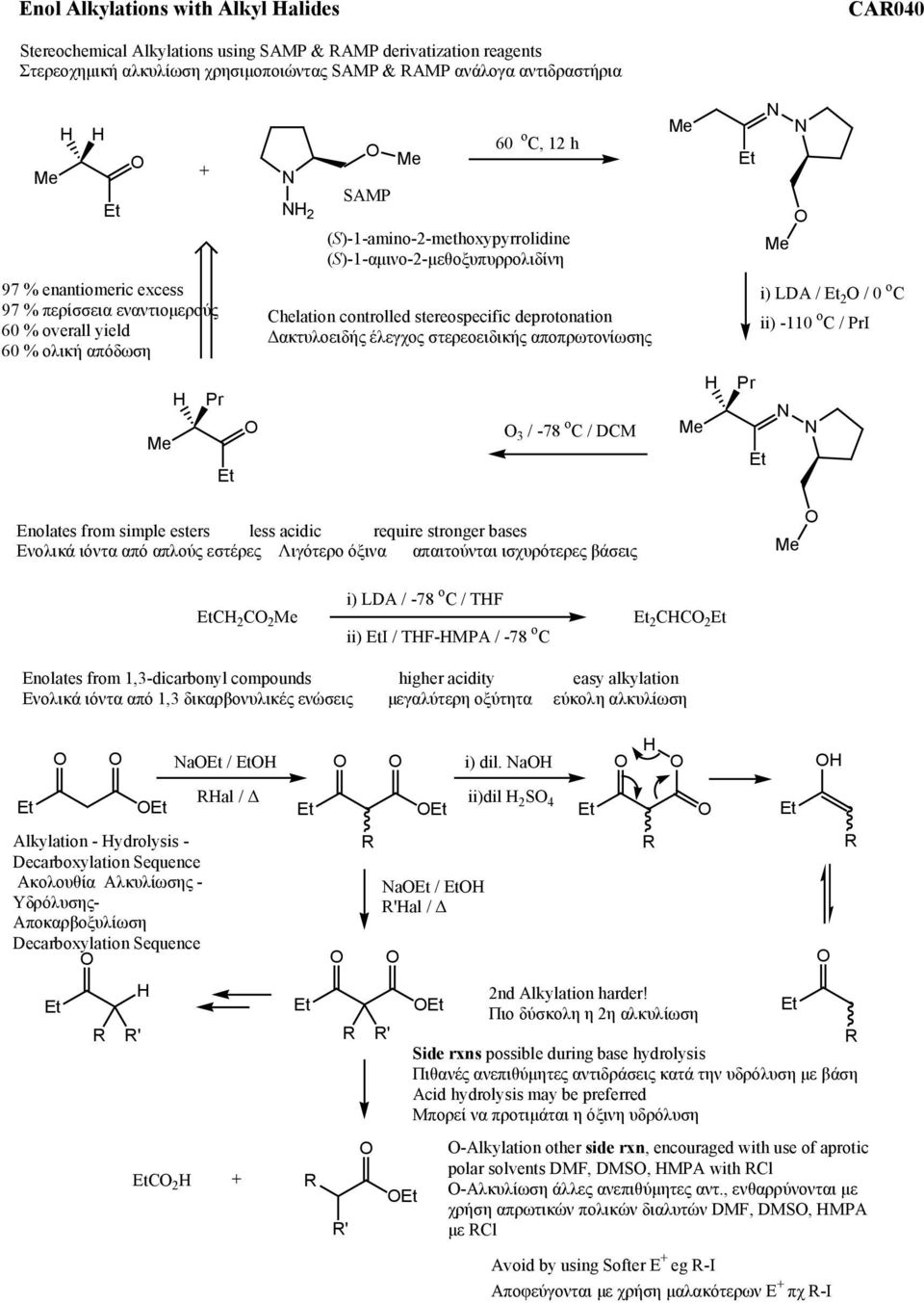 deprotonation ακτυλοιδής έλγχος στροιδικής αποπρωτονίωσης 3 / -78 o C / DCM Enolates from simple esters less acidic require stronger bases Ενολικά ιόντα από απλούς στέρς Λιγότρο όξινα απαιτούνται