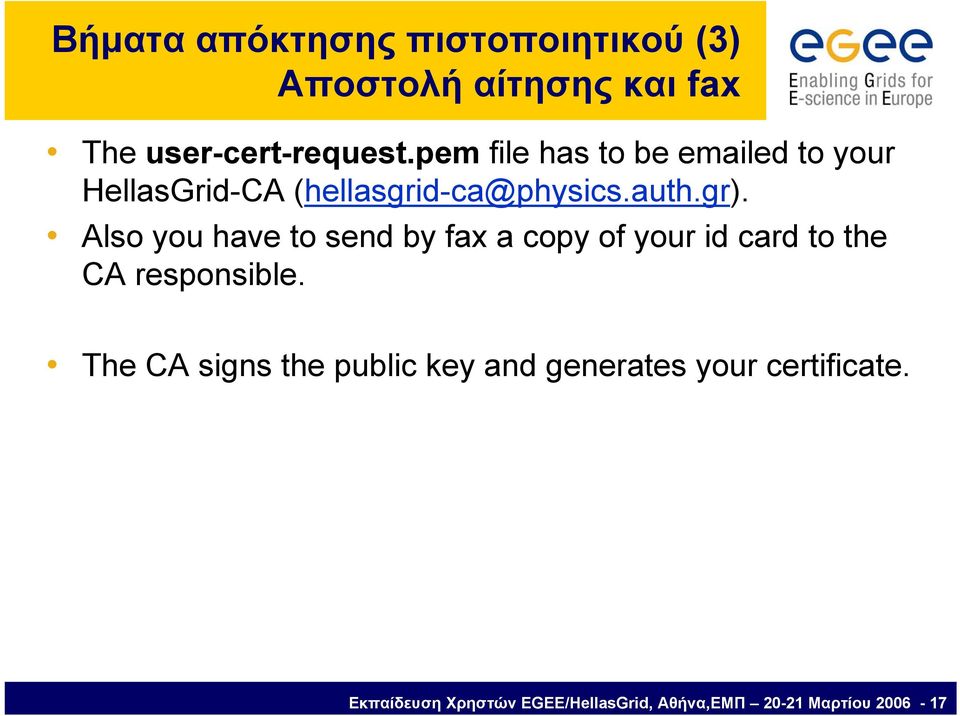 Also you have to send by fax a copy of your id card to the CA responsible.
