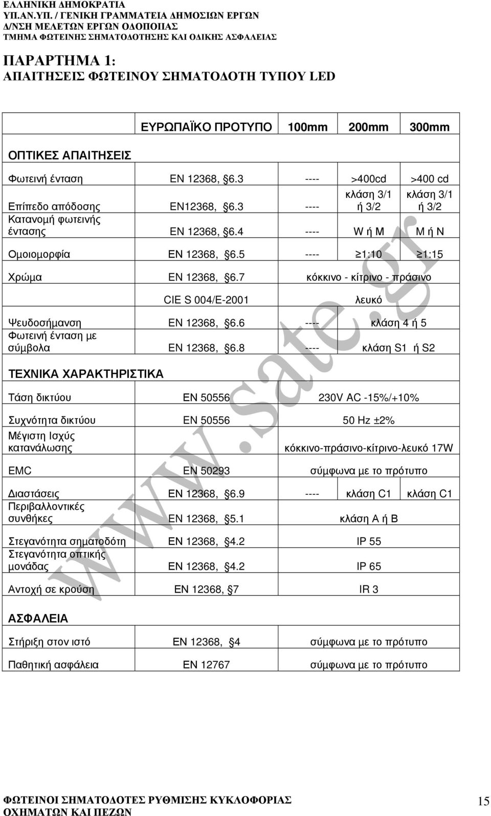 5 ---- 1:10 1:15 Χρώµα EN 12368, 6.7 κόκκινο - κίτρινο - πράσινο CIE S 004/E-2001 λευκό Ψευδοσήµανση EN 12368, 6.6 ---- κλάση 4 ή 5 Φωτεινή ένταση µε σύµβολα EN 12368, 6.