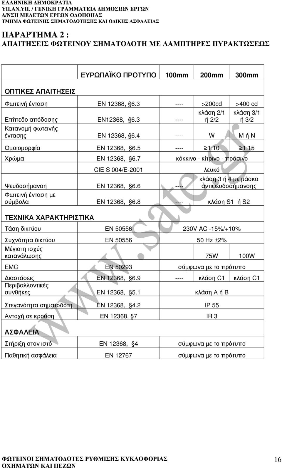 5 ---- 1:10 1:15 Χρώµα EN 12368, 6.7 κόκκινο - κίτρινο - πράσινο CIE S 004/E-2001 λευκό Ψευδοσήµανση EN 12368, 6.6 ---- κλάση 3 ή 4 µε µάσκα αντιψευδοσήµανσης Φωτεινή ένταση µε σύµβολα EN 12368, 6.