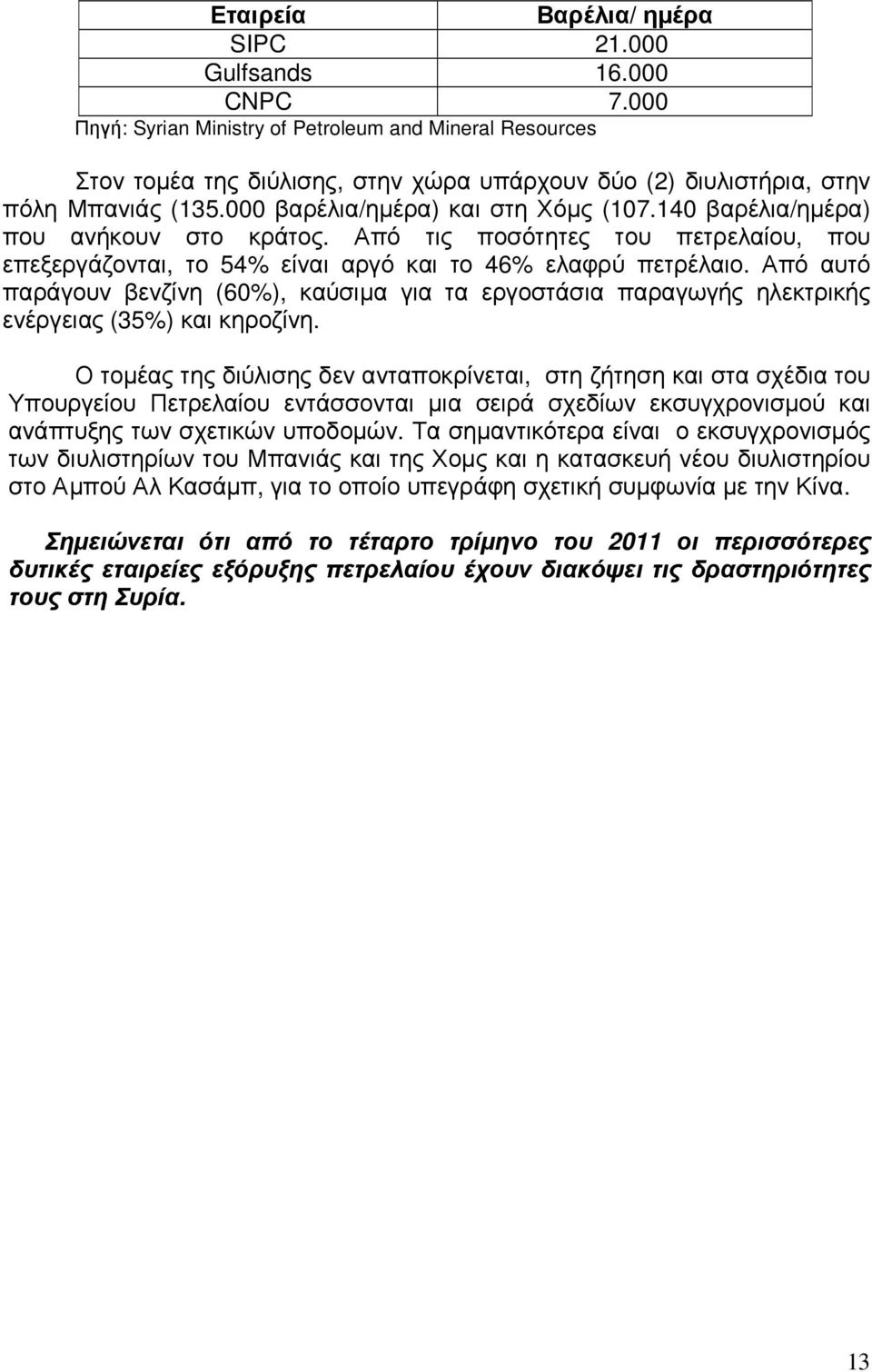 140 βαρέλια/ηµέρα) που ανήκουν στο κράτος. Από τις ποσότητες του πετρελαίου, που επεξεργάζονται, το 54% είναι αργό και το 46% ελαφρύ πετρέλαιο.