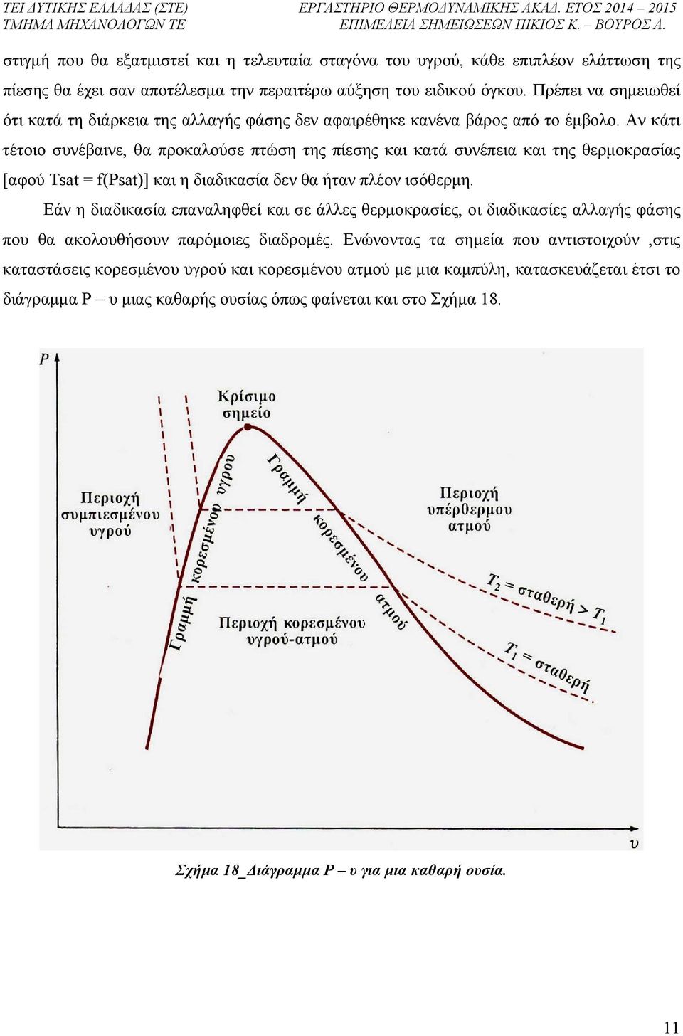 Αν κάτι τέτοιο συνέβαινε, θα προκαλούσε πτώση της πίεσης και κατά συνέπεια και της θερμοκρασίας [αφού Tsat = f(psat)] και η διαδικασία δεν θα ήταν πλέον ισόθερμη.