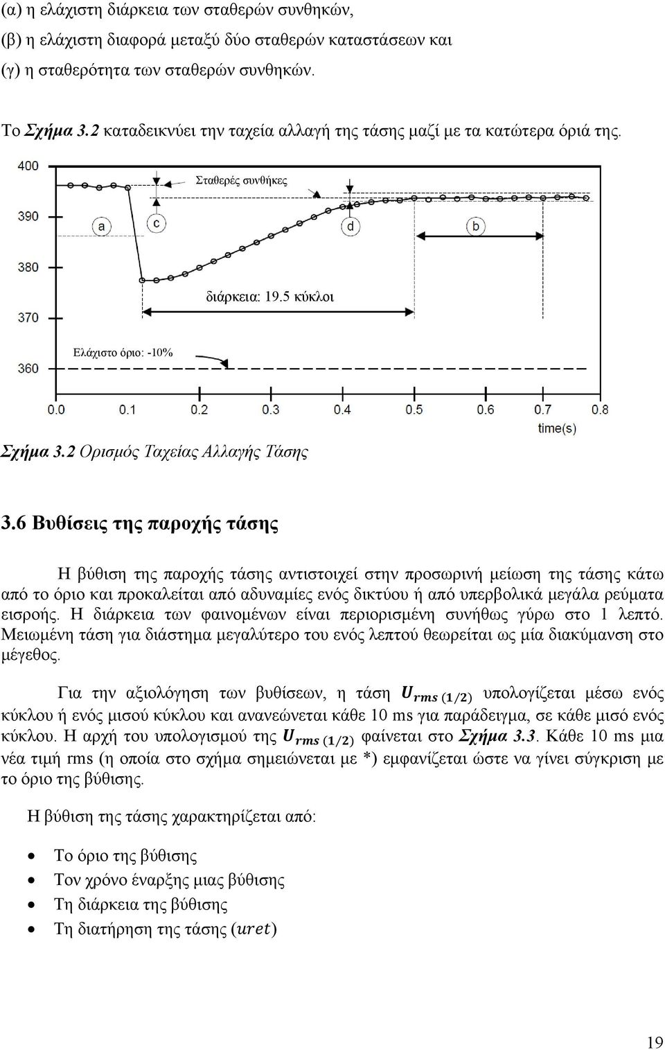 6 Βυθίσεις της παροχής τάσης Η βύθιση της παροχής τάσης αντιστοιχεί στην προσωρινή μείωση της τάσης κάτω από το όριο και προκαλείται από αδυναμίες ενός δικτύου ή από υπερβολικά μεγάλα ρεύματα εισροής.