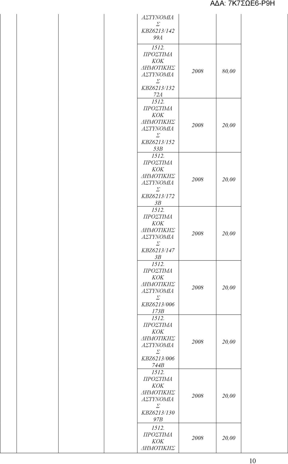 ΑΤΥΝΟΜΙΑ ΚΒΖ6213/147 3Β ΑΤΥΝΟΜΙΑ ΚΒΖ6213/006 173Β