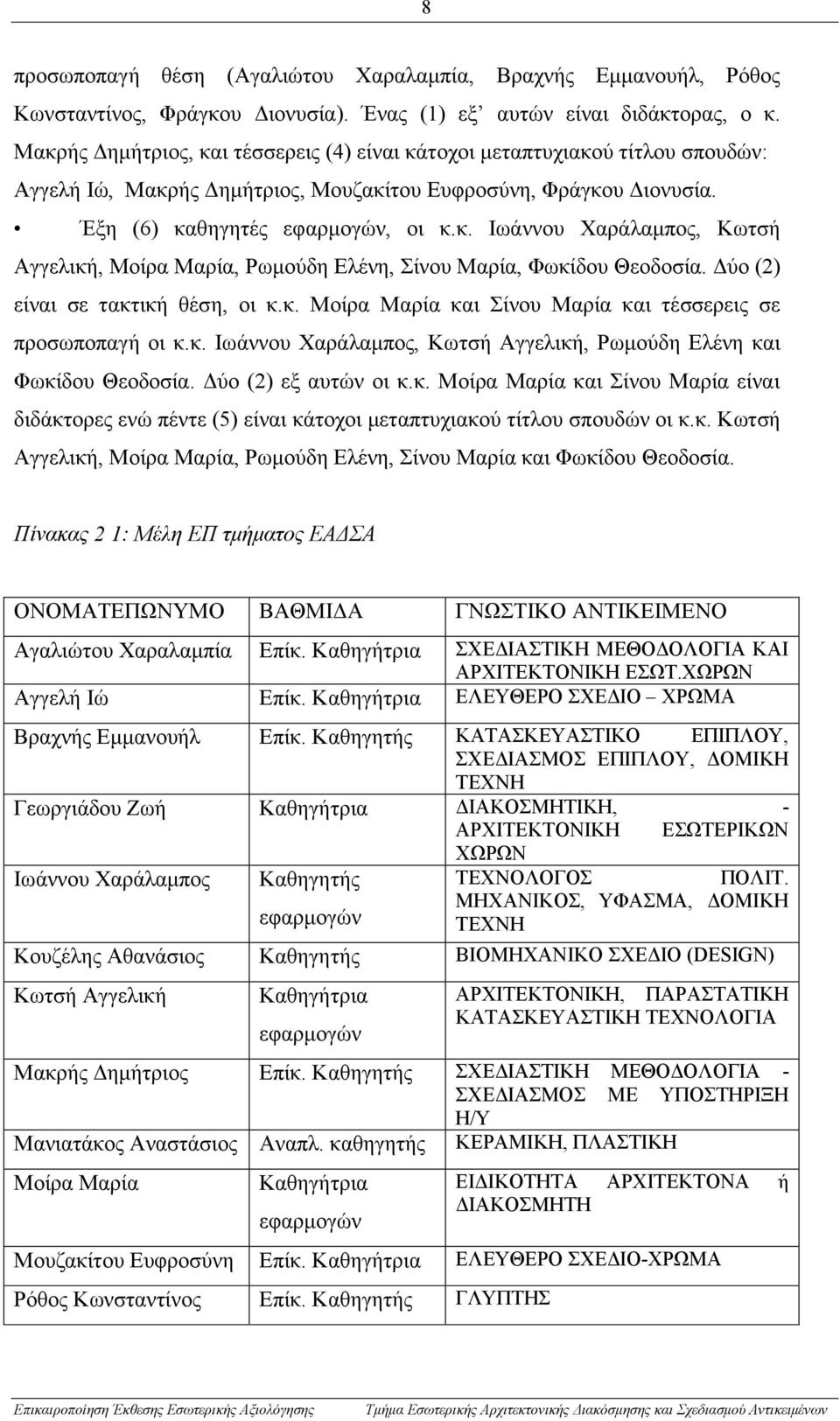 Δύο (2) είναι σε τακτική θέση, οι κ.κ. Μοίρα Μαρία και Σίνου Μαρία και τέσσερεις σε προσωποπαγή οι κ.κ. Ιωάννου Χαράλαμπος, Κωτσή Αγγελική, Ρωμούδη Ελένη και Φωκίδου Θεοδοσία. Δύο (2) εξ αυτών οι κ.κ. Μοίρα Μαρία και Σίνου Μαρία είναι διδάκτορες ενώ πέντε (5) είναι κάτοχοι μεταπτυχιακού τίτλου σπουδών οι κ.