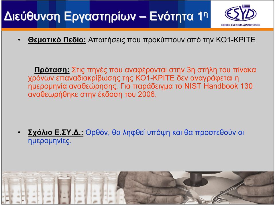 αναγράφεται η ημερομηνία αναθεώρησης.