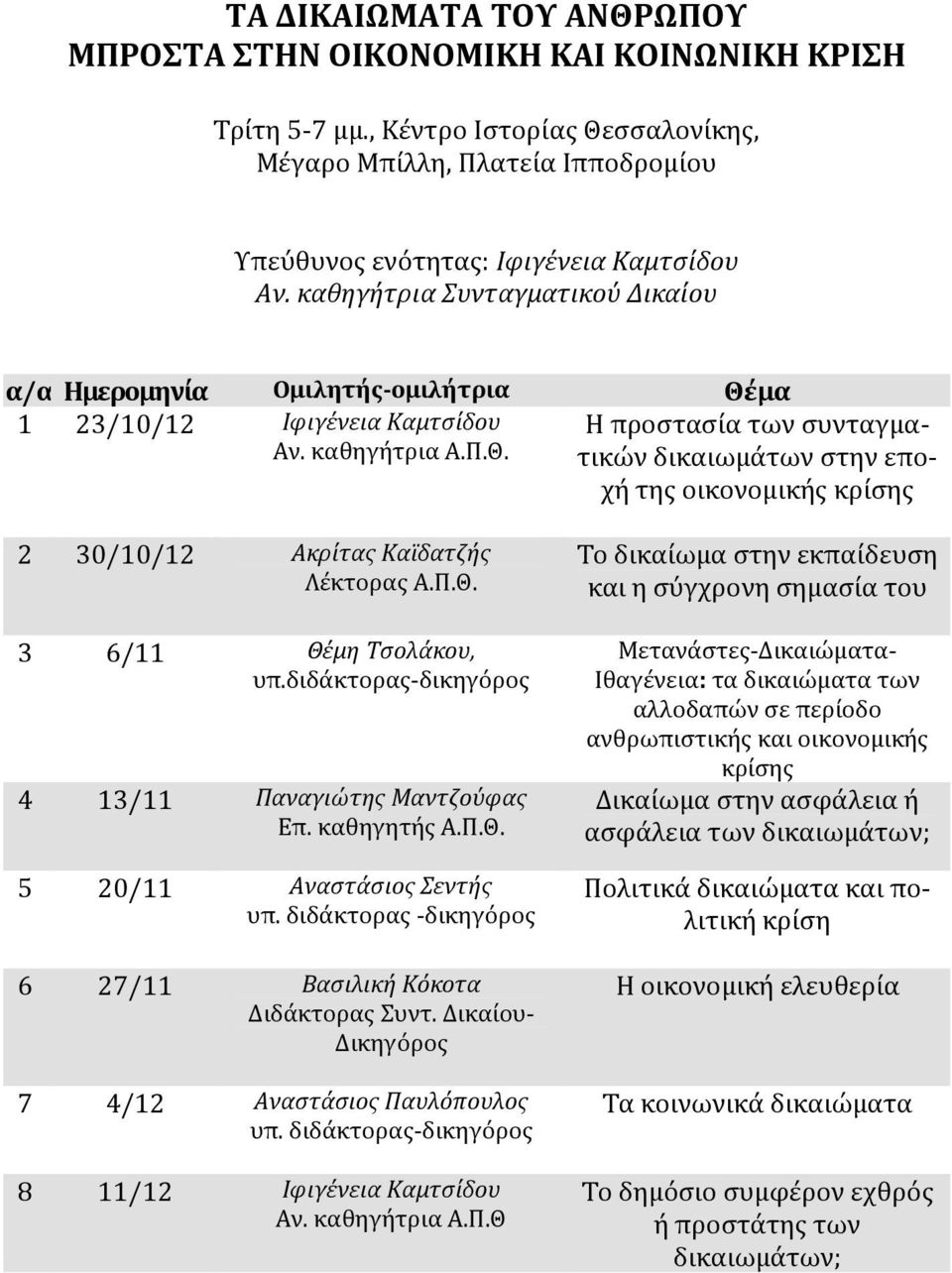 Π.Θ. 3 6/11 Θέμη Τσολάκου, υπ.διδάκτορας-δικηγόρος 4 13/11 Παναγιώτης Μαντζούφας Επ. καθηγητής Α.Π.Θ. 5 20/11 Αναστάσιος Σεντής υπ. διδάκτορας -δικηγόρος 6 27/11 Βασιλική Κόκοτα Διδάκτορας Συντ.