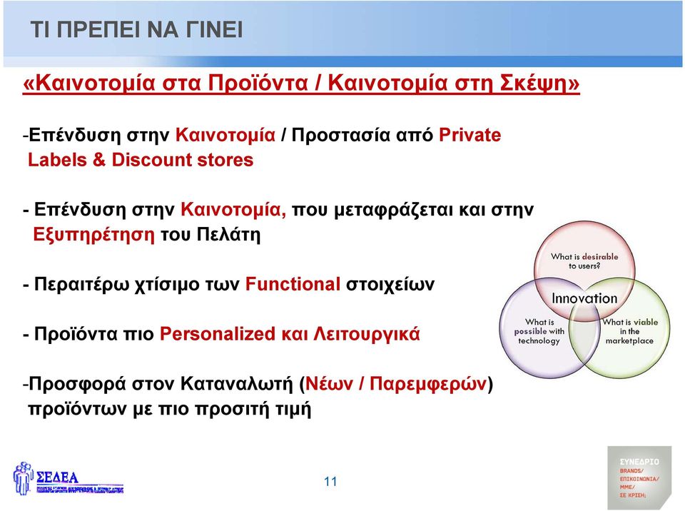 στην Εξυπηρέτηση του Πελάτη - Περαιτέρω χτίσιμο των Functional στοιχείων - Προϊόντα πιο