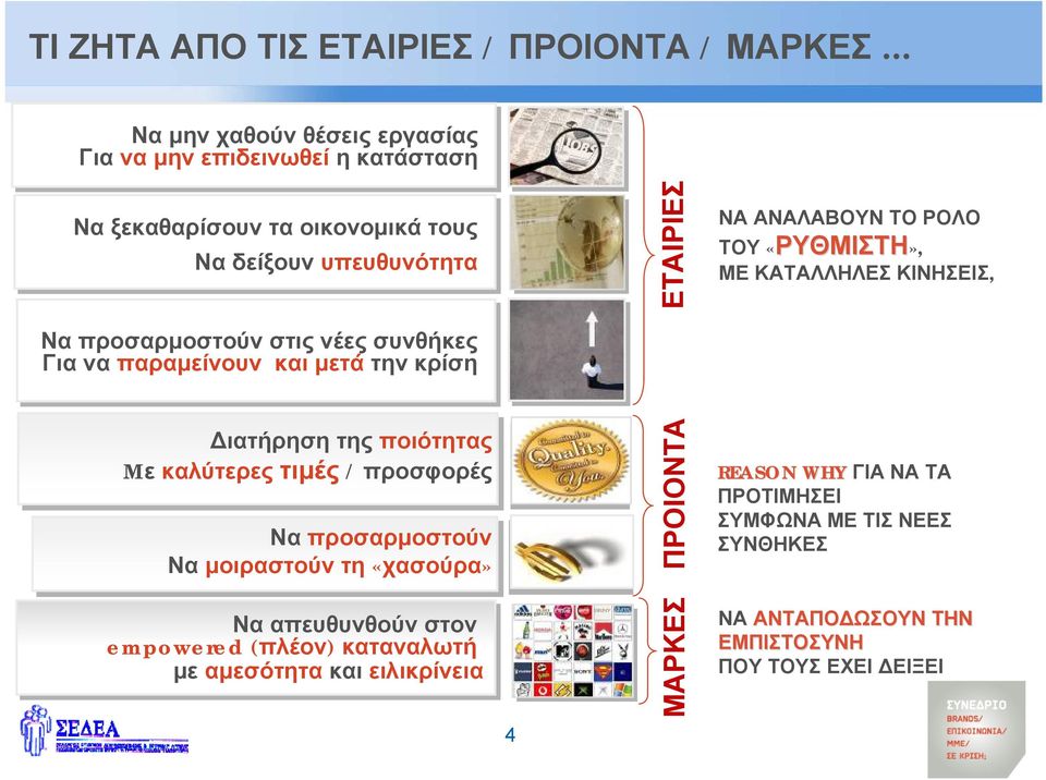 ΚΙΝΗΣΕΙΣ, Διατήρηση της ποιότητας Mε καλύτερες τιμές / προσφορές Να προσαρμοστούν Να μοιραστούν τη «χασούρα» Να απευθυνθούν στον empowered (πλέον)