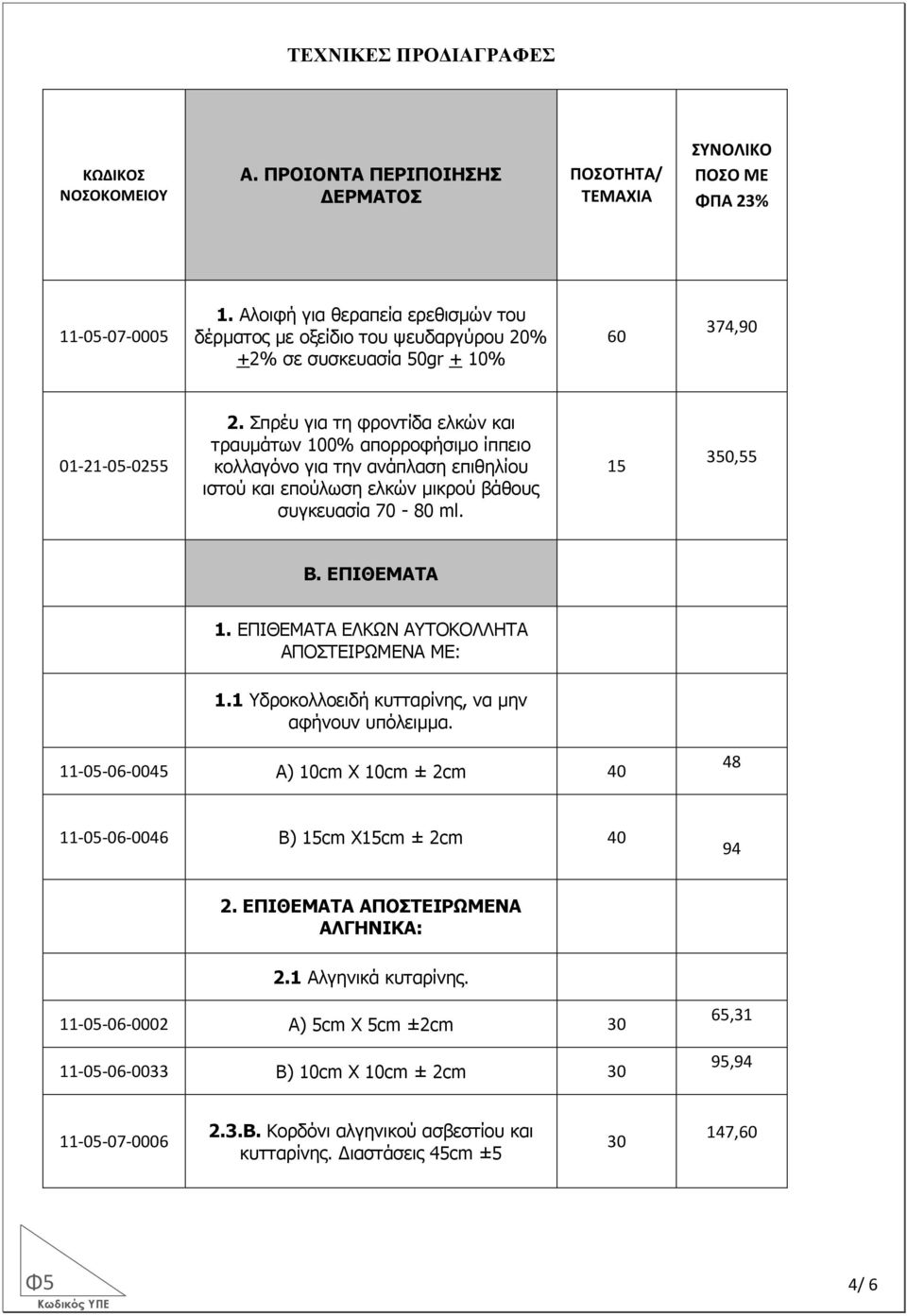 Σπρέυ για τη φροντίδα ελκών και τραυµάτων 100% απορροφήσιµο ίππειο κολλαγόνο για την ανάπλαση επιθηλίου ιστού και επούλωση ελκών µικρού βάθους συγκευασία 70-80 ml. 15 350,55 B. ΕΠΙΘΕΜΑΤΑ 1.