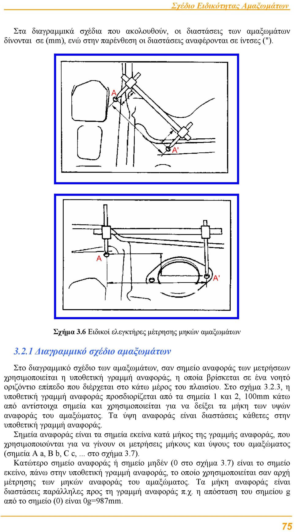 1 ιαγραµµικό σχέδιο αµαξωµάτων Στο διαγραµµικό σχέδιο των αµαξωµάτων, σαν σηµείο αναφοράς των µετρήσεων χρησιµοποιείται η υποθετική γραµµή αναφοράς, η οποία βρίσκεται σε ένα νοητό οριζόντιο επίπεδο