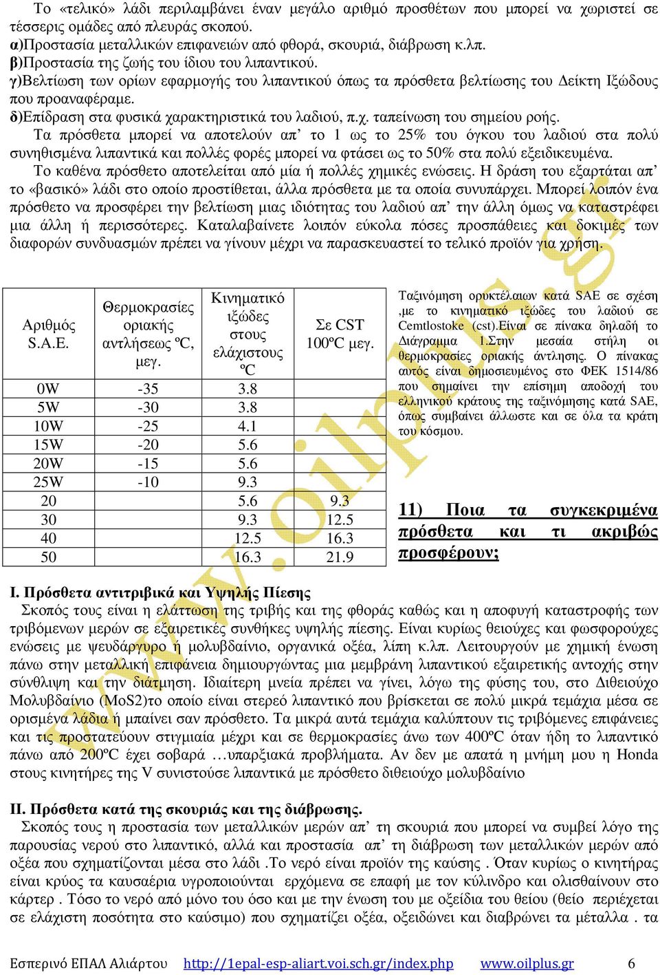 δ)επίδραση στα φυσικά χαρακτηριστικά του λαδιού, π.χ. ταπείνωση του σηµείου ροής.