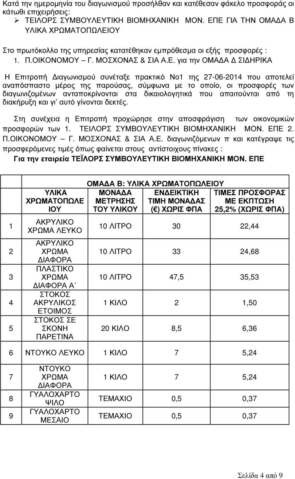 συνέταξε πρακτικό Νο1 της 27-06-2014 που αποτελεί αναπόσπαστο µέρος της παρούσας, σύµφωνα µε το οποίο, οι προσφορές των διαγωνιζοµένων ανταποκρίνονται στα δικαιολογητικά που απαιτούνται από τη