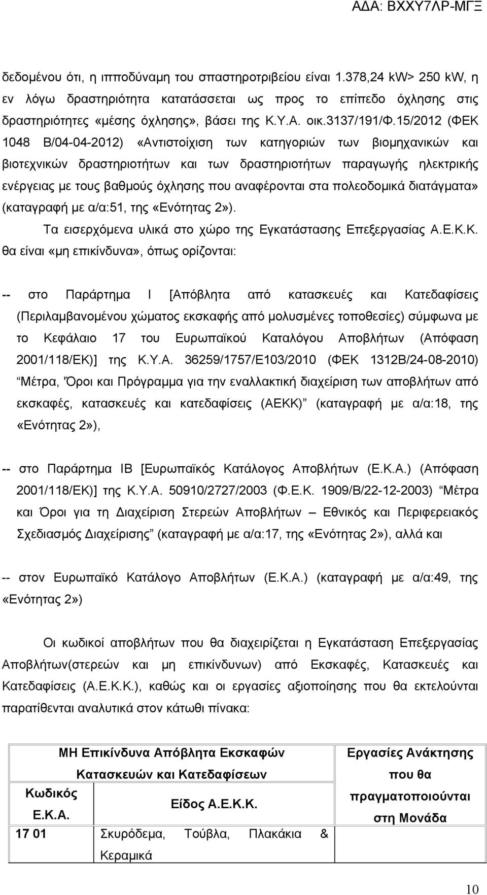 15/2012 (ΦΕΚ 1048 Β/04-04-2012) «Αντιστοίχιση των κατηγοριών των βιομηχανικών και βιοτεχνικών δραστηριοτήτων και των δραστηριοτήτων παραγωγής ηλεκτρικής ενέργειας με τους βαθμούς όχλησης που