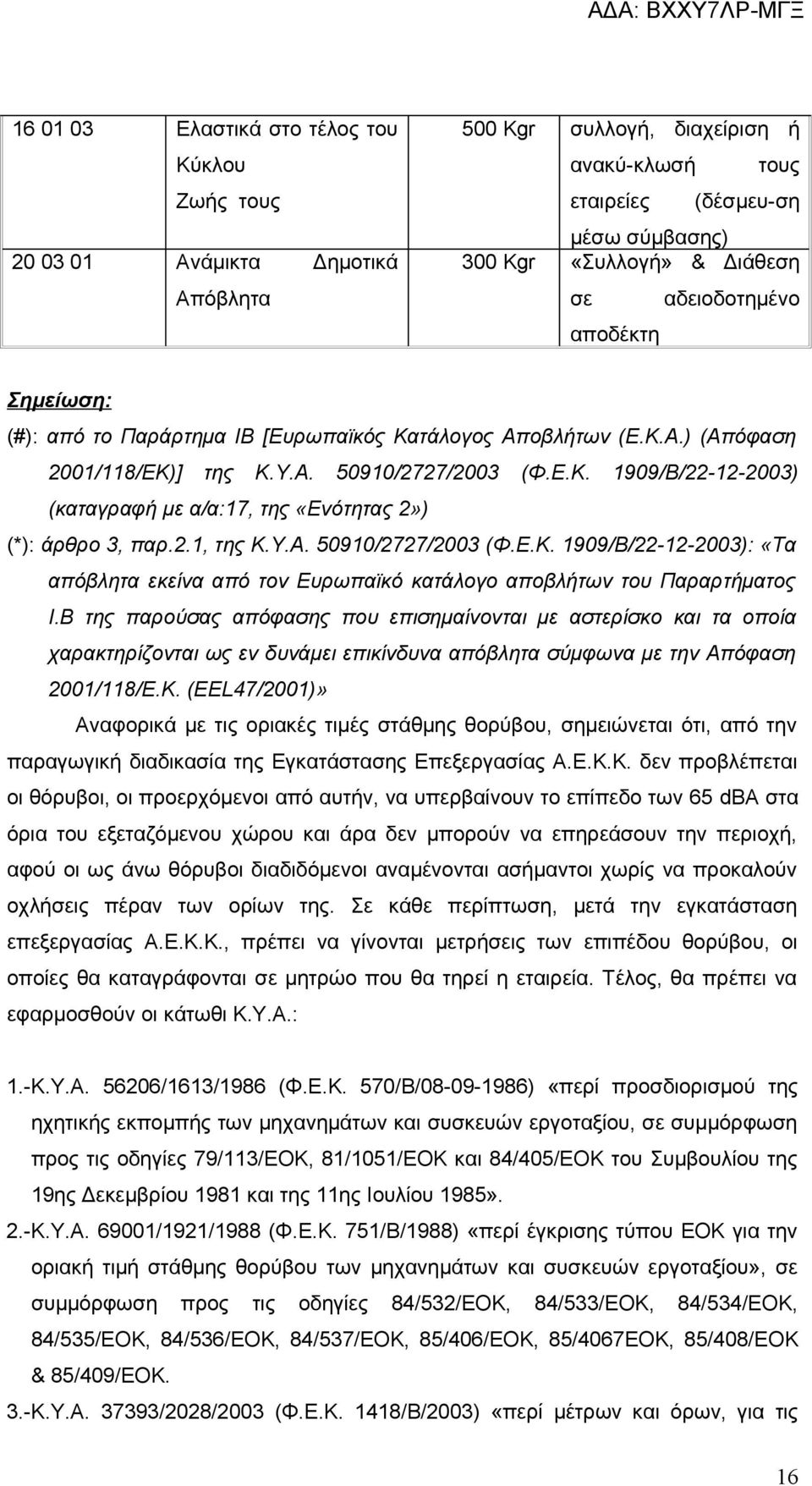 2.1, της Κ.Υ.Α. 50910/2727/2003 (Φ.Ε.Κ. 1909/Β/22-12-2003): «Τα απόβλητα εκείνα από τον Ευρωπαϊκό κατάλογο αποβλήτων του Παραρτήματος Ι.