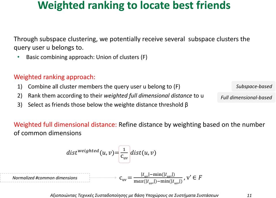 their weighted full dimensinal distance t u 3) Select as friends thse belw the weighte distance threshld β Subspace based Full dimensinal based Weighted