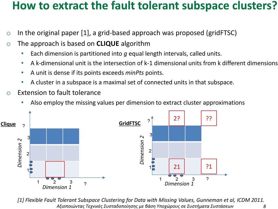 A cluster in a subspace is a maximal set f cnnected units in that subspace. Extensin t fault tlerance Als emply the missing values per dimensin t extract cluster apprximatins Clique? GridFTSC?