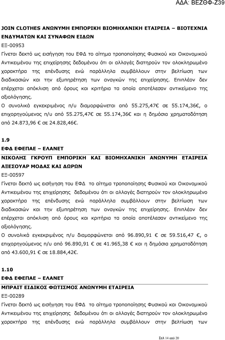 9 ΝΙΚΟΛΗΣ ΓΚΡΟΥΠ ΕΜΠΟΡΙΚΗ ΚΑΙ ΒΙΟΜΗΧΑΝΙΚΗ ΑΝΩΝΥΜΗ ΕΤΑΙΡΕΙΑ ΑΞΕΣΟΥΑΡ ΜΟΔΑΣ ΚΑΙ ΔΩΡΩΝ ΕΞ-00597 Ο συνολικά εγκεκριμένος π/υ διαμορφώνεται από 96.