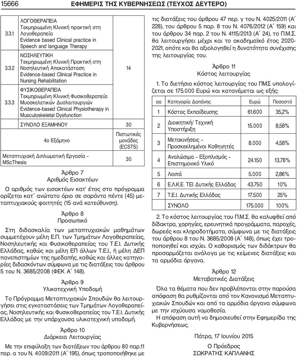 based Clinical Practice in Nursing Rehabilitation Τεκμηριωμένη Κλινική Φυσικοθεραπεία Μυοσκελετικών Δυσλειτουργιών Evidence based Clinical Physiotherapy in Musculoskeletal Dysfunction ΣΥΝΟΛΟ ΕΞΑΜΗΝΟΥ