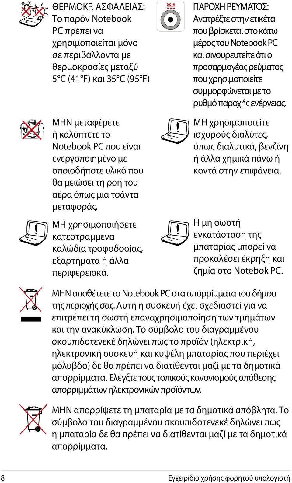 οποιοδήποτε υλικό που θα μειώσει τη ροή του αέρα όπως μια τσάντα μεταφοράς. ΜΗ χρησιμοποιήσετε κατεστραμμένα καλώδια τροφοδοσίας, εξαρτήματα ή άλλα περιφερειακά.