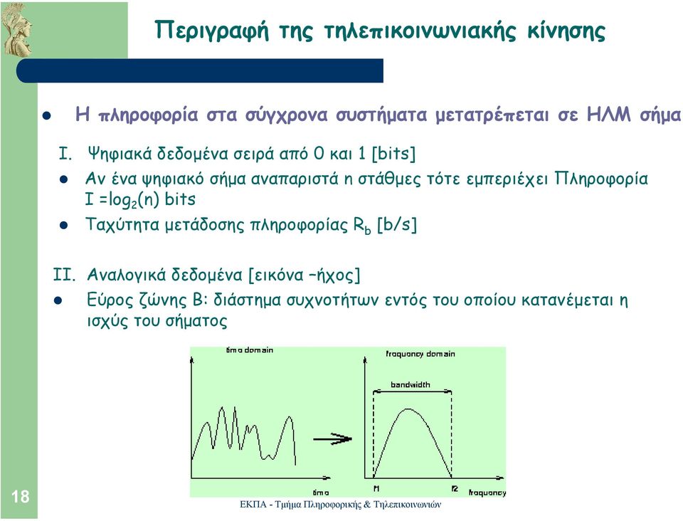 Ψηφιακά δεδοµένα σειρά από 0 και 1 [bits] Αν ένα ψηφιακό σήµα αναπαριστά n στάθµες τότε εµπεριέχει