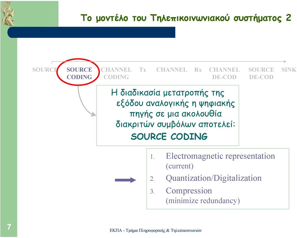 πηγής σε µια ακολουθία διακριτών συµβόλων αποτελεί: CODING 1.