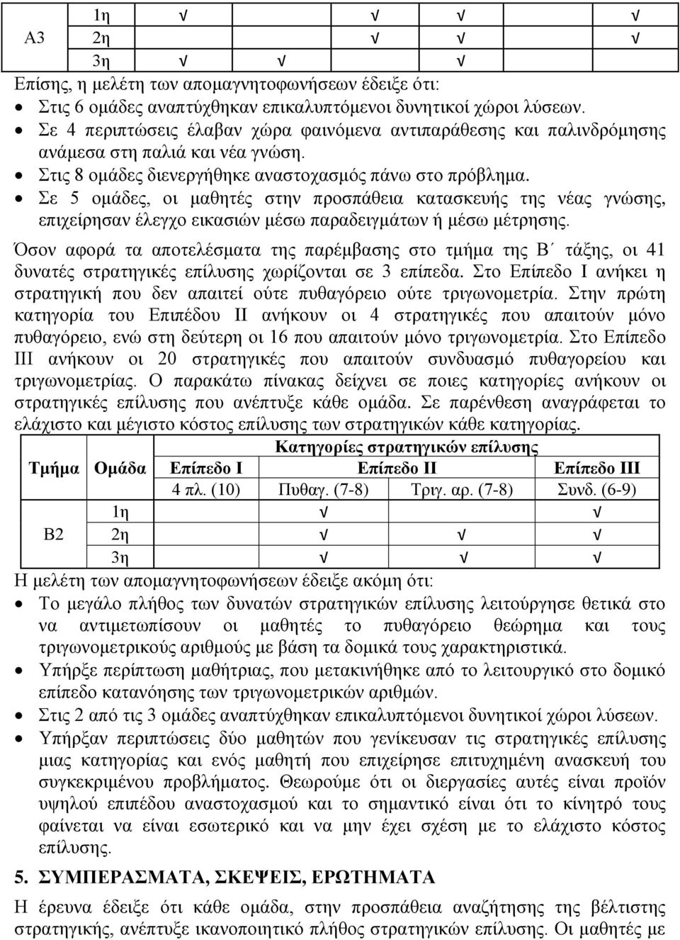 Σε 5 ομάδες, οι μαθητές στην προσπάθεια κατασκευής της νέας γνώσης, επιχείρησαν έλεγχο εικασιών μέσω παραδειγμάτων ή μέσω μέτρησης.