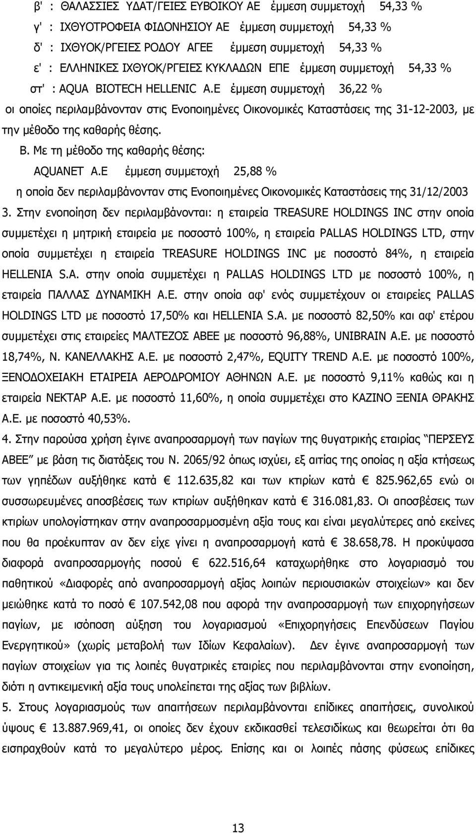 E έµµεση συµµετοχή 36,22 % οι οποίες περιλαµβάνονταν στις Ενοποιηµένες Οικονοµικές Καταστάσεις της 31-12-2003, µε την µέθοδο της καθαρής θέσης. Β. Με τη µέθοδο της καθαρής θέσης: AQUAΝΕΤ A.