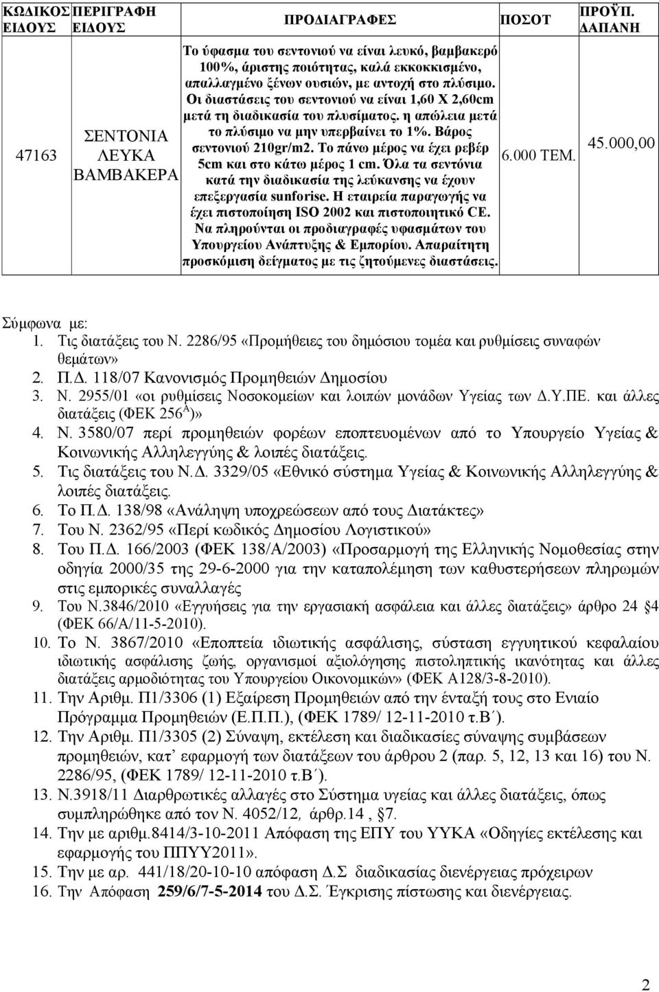 Οι διαστάσεις του σεντονιού να είναι 1,60 Χ 2,60cm µετά τη διαδικασία του πλυσίµατος. η απώλεια µετά ΣΕΝΤΟΝΙΑ το πλύσιµο να µην υπερβαίνει το 1%. Βάρος σεντονιού 210gr/m2.