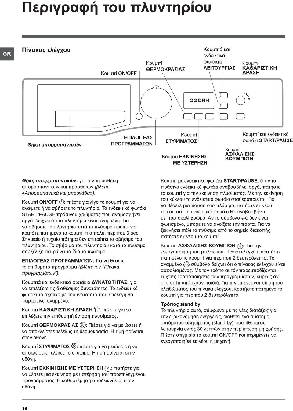 «Απορρυπαντικά και μπουγάδα»). Κουμπί ON/OFF : πιέστε για λίγο το κουμπί για να ανάψετε ή να σβήσετε το πλυντήριο.