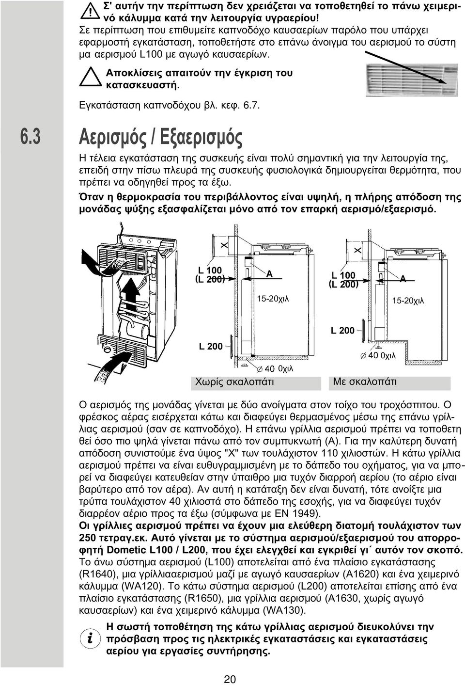 Αποκλίσεις απαιτούν την έγκριση του κατασκευαστή. Εγκατάσταση καπνοδόχου βλ. κεφ. 6.