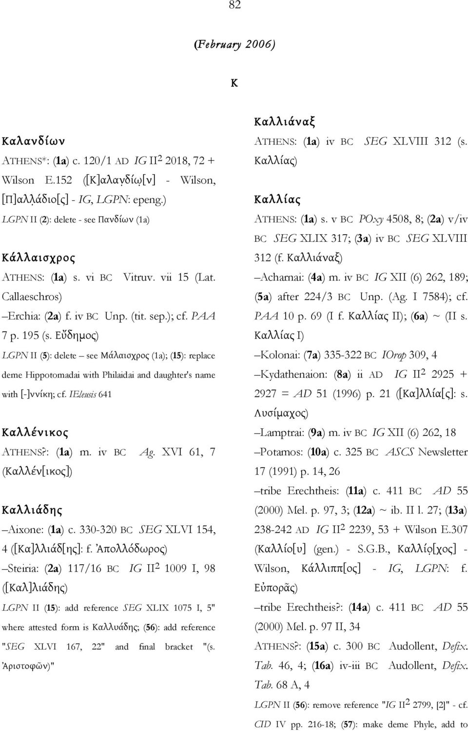 Εὔδημος) LGPN II (5): delete see Μάλαισχρος (1a); (15): replace deme Hippotomadai with Philaidai and daughter's name with [-]ννίκη; cf. IEleusis 641 Καλλένικος ATHENS?: (1a) m. iv BC Ag.