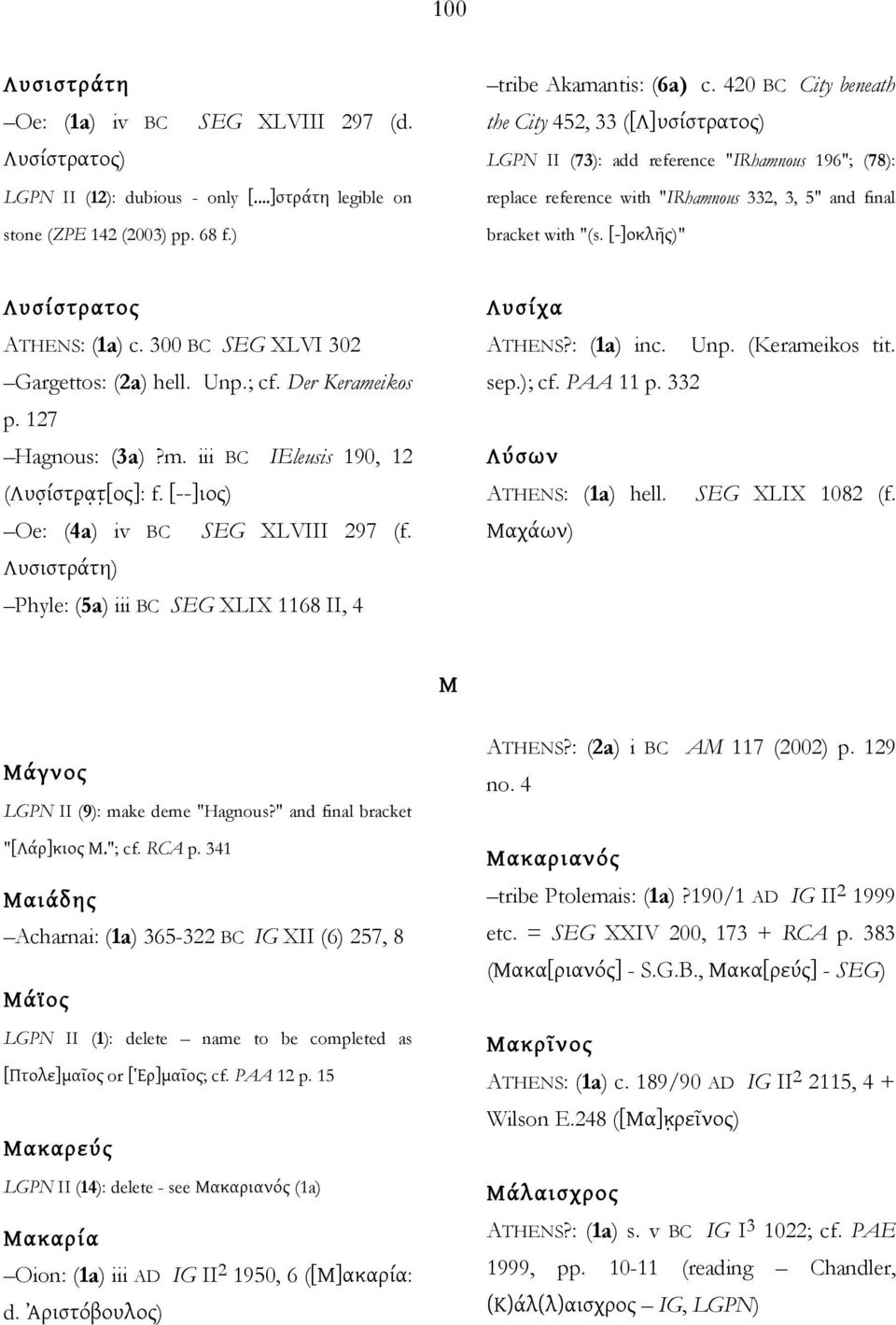 [-]οκλῆς)" Λυσίστρατος ATHENS: (1a) c. 300 BC SEG XLVI 302 Gargettos: (2a) hell. Unp.; cf. Der Kerameikos p. 127 Hagnous: (3a)?m. iii BC IEleusis 190, 12 (Λυσ ίστρ α τ [ος]: f.