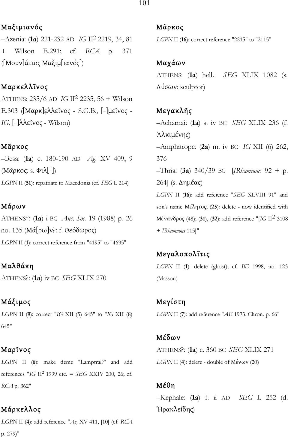 19 (1988) p. 26 no. 135 (Μά[ρω]ν?: f. Θεόδωρος) LGPN II (1): correct reference from "4195" to "4695" Μαλθάκη ATHENS?