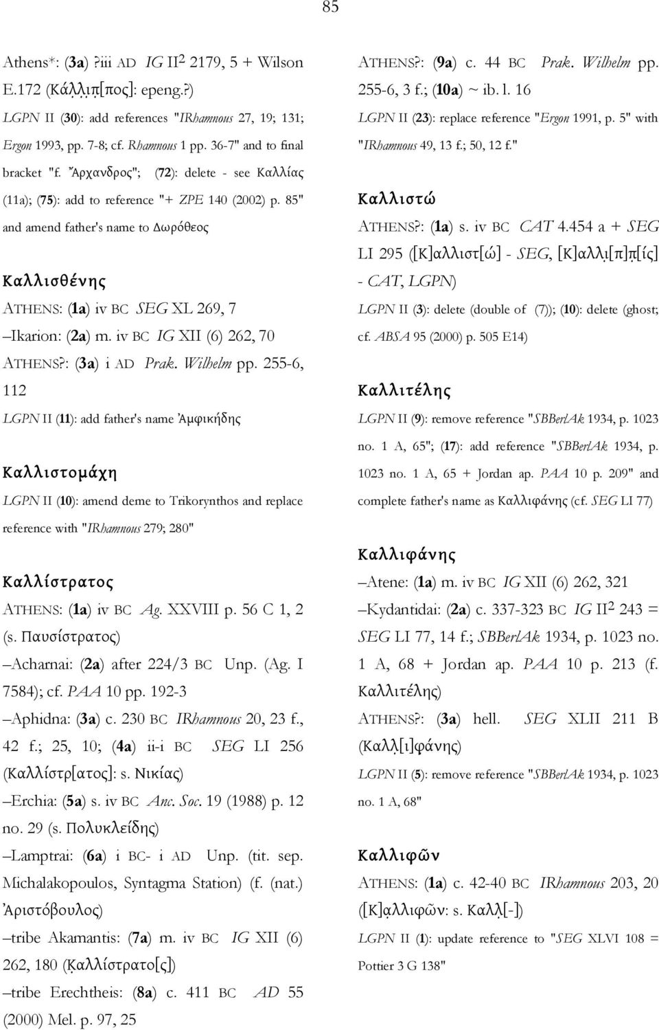 85" and amend father's name to Δωρόθεος Καλλισθένης ATHENS: (1a) iv BC SEG XL 269, 7 Ikarion: (2a) m. iv BC IG XII (6) 262, 70 ATHENS?: (3a) i AD Prak. Wilhelm pp.