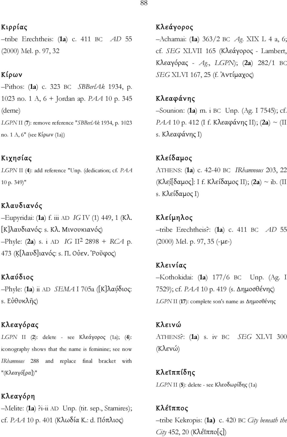 SEG XLVII 165 (Κλεάγορος - Lambert, Κλεαγόρας - Ag., LGPN); (2a) 282/1 BC SEG XLVI 167, 25 (f. Ἀντίμαχος) Κλεαφάνης Sounion: (1a) m. i BC Unp. (Ag. I 7545); cf. PAA 10 p. 412 (I f.